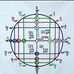 Loukman Ibrahim Toure - Facebook
