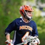 Teddy O'Connor - @teddyoconnor34 - Instagram