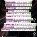 Teddy Solis - Facebook