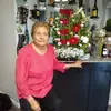 Teodora Gonzalez - @teodora.gonzalez13 - TikTok