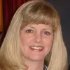 Teresa Sutton - @teresasutton2 - TikTok