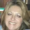 teefeezy310 - @terrifine62 - TikTok