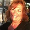 Teri McHugh - @terimchugh - TikTok