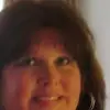 Terry Ayres - @terry.ayres5 - TikTok
