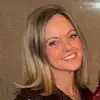 Candice Terry Cargile - @candicecargile - TikTok