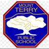 mount terry guess who - @mount.terry.guess.ships - TikTok