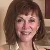 Teri Hampson - @teri.hampson - TikTok