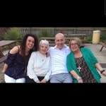 Terry Ritchie - @terryrit69 - Instagram