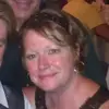 terrijschuette - @terrijschuette - TikTok