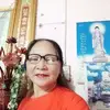 Them Nguyen - @them.nguyen064 - TikTok