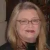 Theresa Capps - @theresa.capps8 - TikTok
