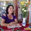 Thoa Duong - @thoa.duong7 - TikTok