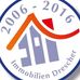 Immobilien Thomas Drescher Saarbrücken - Facebook