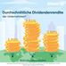 Allianz Hauptvertretung Thomas Lochmann - Facebook