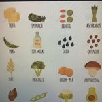Thomas whan - @vegetarian_week_tw - Instagram
