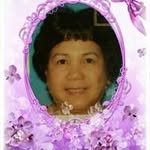 Thuc Phan - @thucphan40 - Instagram