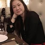 Thuong Dinh - @ngocthuong54 - Instagram