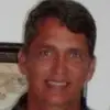 Tim - @timbatson - TikTok