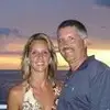 Tim Tobin145 - @user58853262 - TikTok