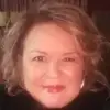 tinabadgerow - @tinabadgerow - TikTok