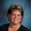 Tina Schulz - @tschulz68 - TikTok