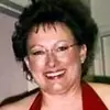 Toni Mott - @tonirmott - TikTok