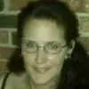 Tonya Stuart - @tonya.stuart1 - TikTok