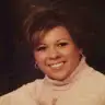 Traci Alonzo - @tracialonzo - TikTok