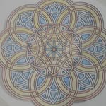 Teresa Isabel Medina - @tracyblue_ - Instagram