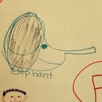 Tracy Keyes - @thedrawingfailteacher - Instagram