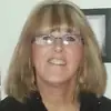 TrishMcMahon1959 - @trishmcmahon1959 - TikTok