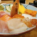 Troy Chang - @troywhitetw - Instagram