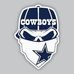 Troy McClanahan - Facebook