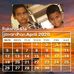 T V Rao - Facebook