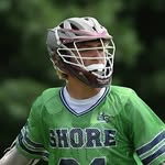 Ty - @tyler_curran21 - Instagram