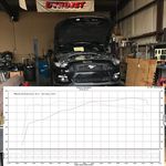 Tyler Simms - @nml_performance - Instagram