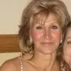 Ursula Russo-Jannace - @ursularussojannac - TikTok