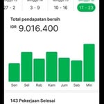 VAN REYNOLDS - @setiawanreynold - Instagram