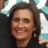 Veronica - @veronicabender1 - TikTok