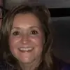 veronicachase1 - @veronicachase1 - TikTok