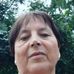 Veronica Coca - Facebook