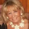 Veronica - @veronicamckenna58 - TikTok
