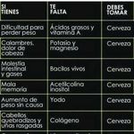 Verónica Orta Pérez - @veronicaortaperez - Instagram