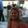 Veronica Vestlund - @veronicavestlund - TikTok