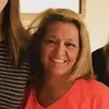 Vicki Gallagher - @vickigallagher - TikTok
