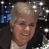 vicki - @vickisherrod5 - TikTok