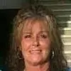 Vic - @vickiwittvance - TikTok