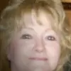 Vickie blue eyes - @vickie.blue.eyes - TikTok