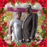 Vicky Almanza - @vicky.almanza.963 - Instagram