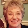 vickybutcher760 - @vickybutcher760 - TikTok